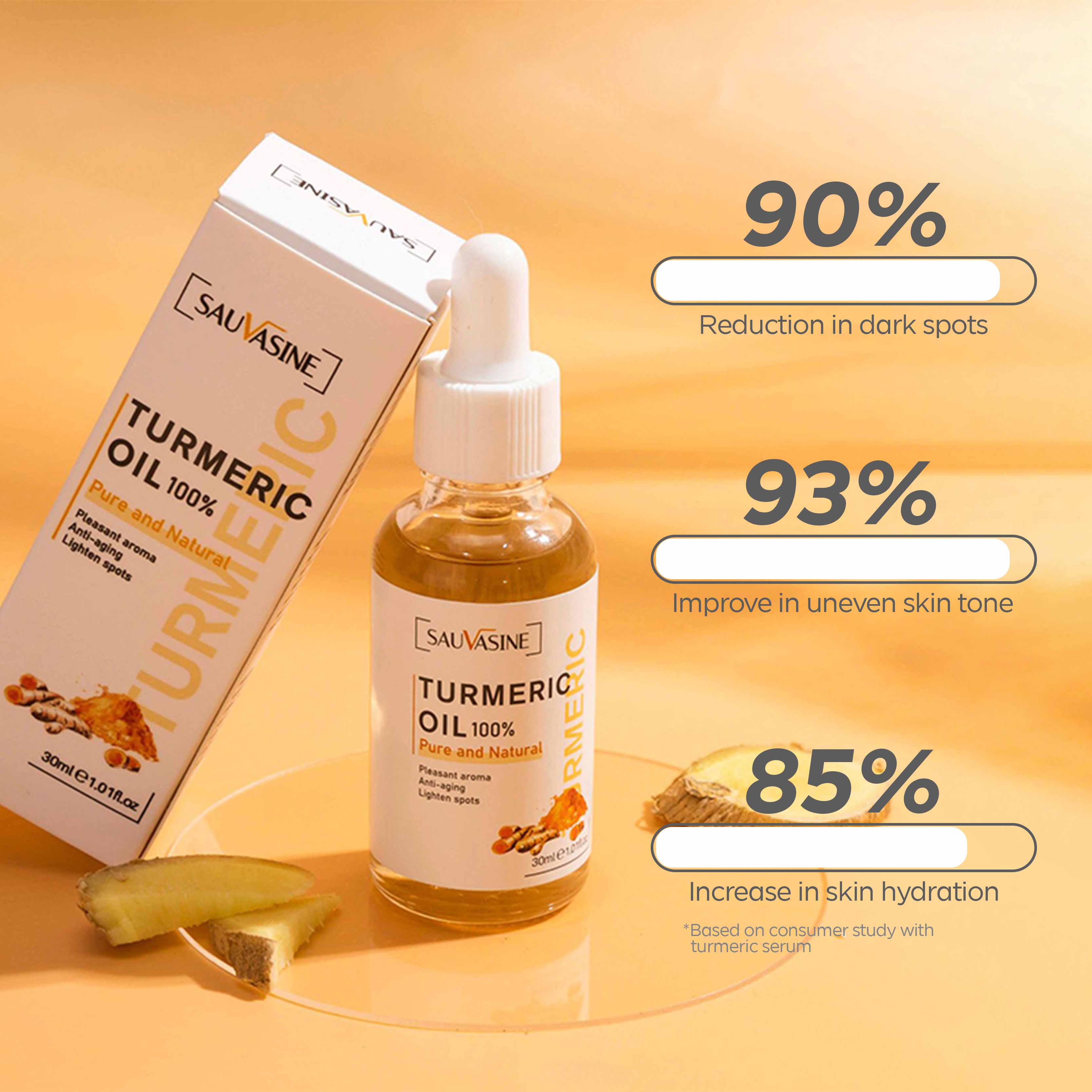 Turmeric Serum for Dark Spots DriDa